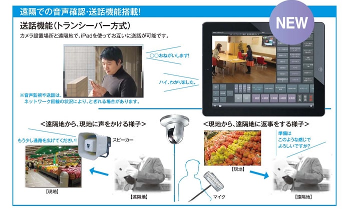 遠隔での音声確認・送話機能搭載!